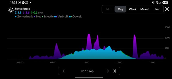 homewizard plug-and-play app